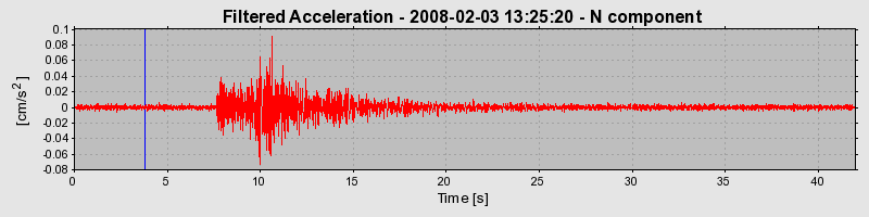 Plot-20160725-8962-1y4tre5-0