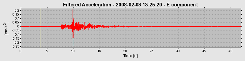 Plot-20160725-8962-1aihjdu-0