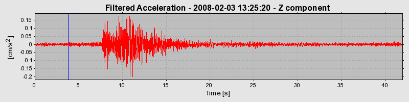 Plot-20160725-8962-1lr9yyg-0