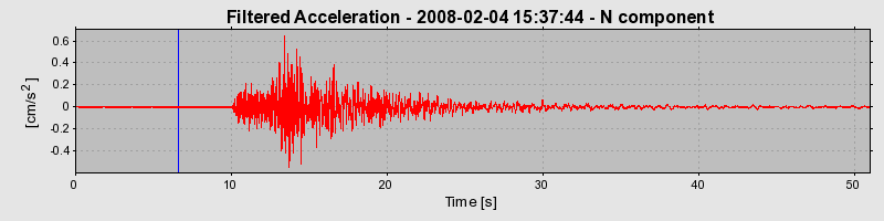 Plot-20160725-8962-1grnu1u-0