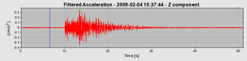 Plot-20160725-8962-1594z6c-0