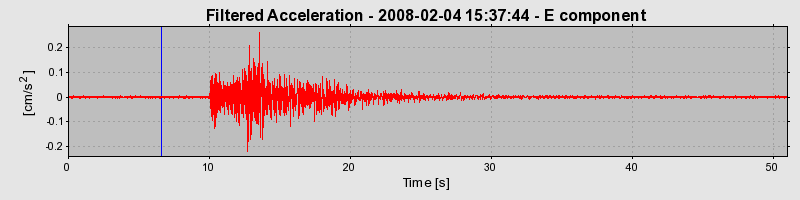 Plot-20160725-8962-18fskq9-0