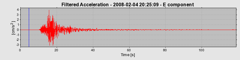 Plot-20160725-8962-13cd014-0