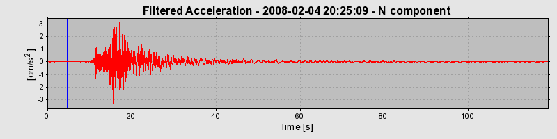 Plot-20160725-8962-rwuexe-0