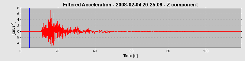 Plot-20160725-8962-14c6b8p-0
