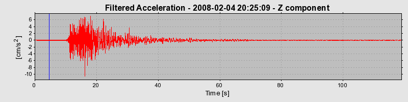 Plot-20160725-8962-1a9glpj-0