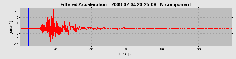 Plot-20160725-8962-xmjtaf-0