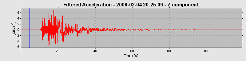 Plot-20160725-8962-1satcr1-0