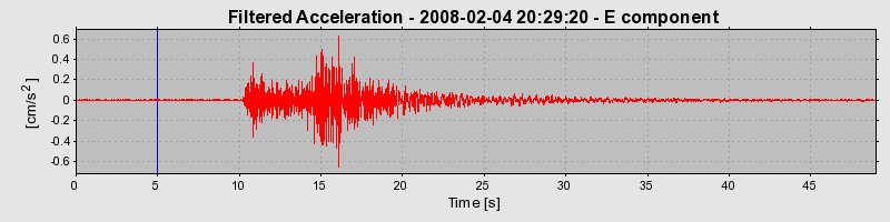 Plot-20160725-8962-1xmw25o-0