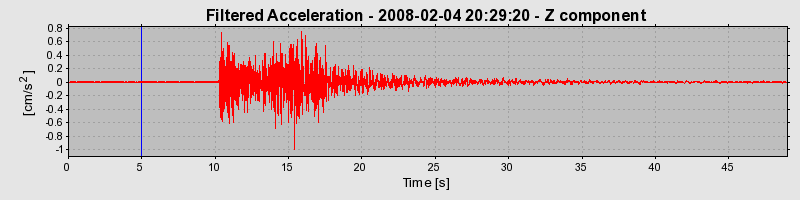 Plot-20160725-8962-1ldhdjb-0