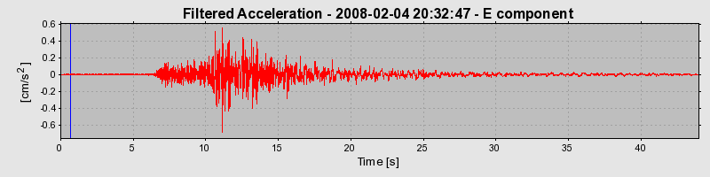 Plot-20160725-8962-1oitr2f-0