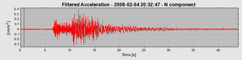 Plot-20160725-8962-10ujhuv-0