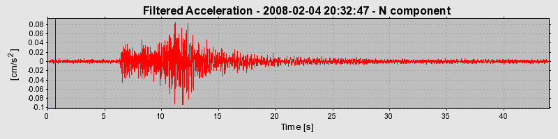 Plot-20160725-8962-1xmfeo8-0