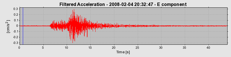 Plot-20160725-8962-18wwknm-0