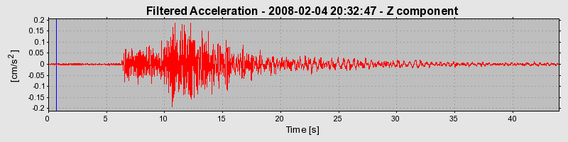 Plot-20160725-8962-3rkehf-0