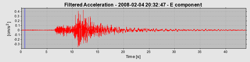 Plot-20160725-8962-1q6oesw-0