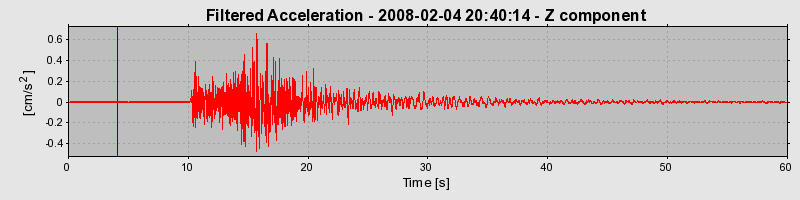 Plot-20160725-8962-18muw5t-0