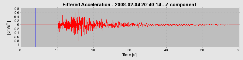 Plot-20160725-8962-4wm4qt-0