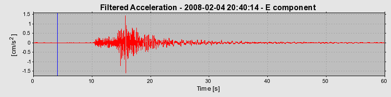 Plot-20160725-8962-z6zgjr-0