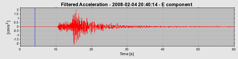 Plot-20160725-8962-macbq8-0