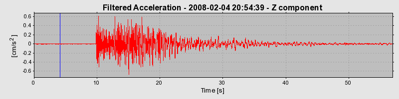 Plot-20160725-8962-10ql85g-0