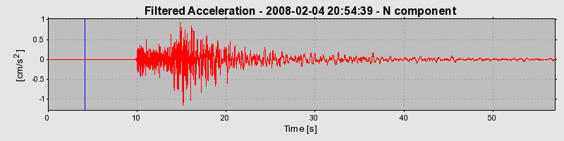 Plot-20160725-8962-u0sf9w-0