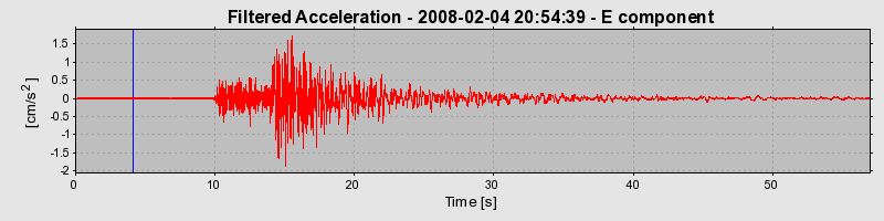 Plot-20160725-8962-1xx982h-0