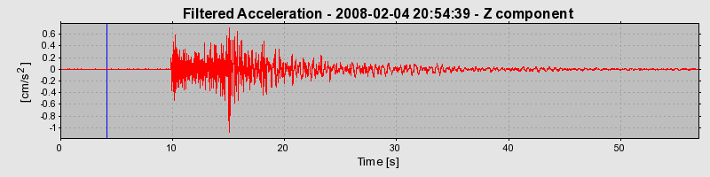 Plot-20160725-8962-1dfzeeu-0