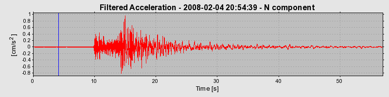 Plot-20160725-8962-yy044s-0