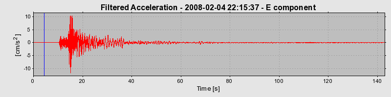 Plot-20160725-8962-1ymnuxb-0