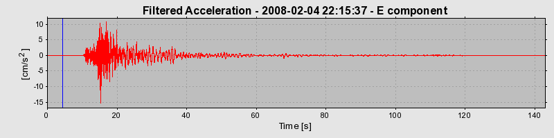 Plot-20160725-8962-eo621a-0