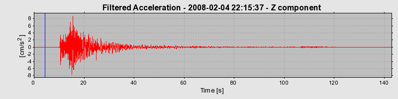 Plot-20160725-8962-wutftg-0