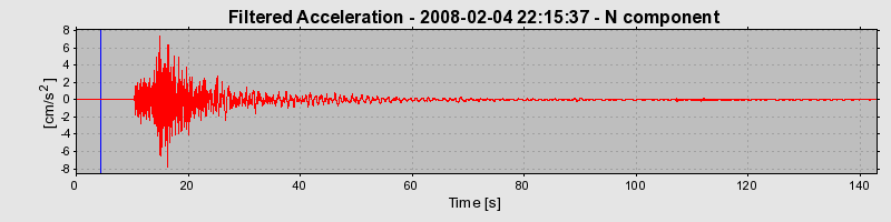 Plot-20160725-8962-1am9fba-0