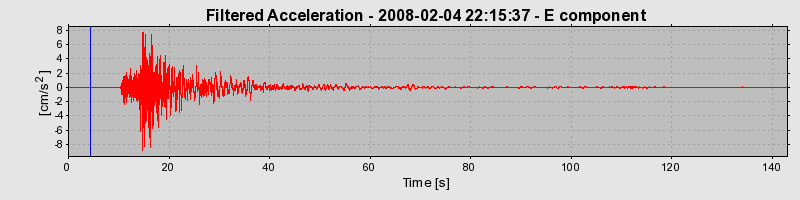 Plot-20160725-8962-1wx4tke-0