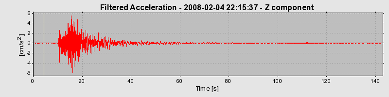 Plot-20160725-8962-1ekwnmy-0