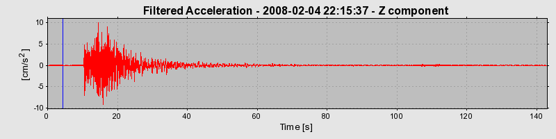 Plot-20160725-8962-ktpwsx-0