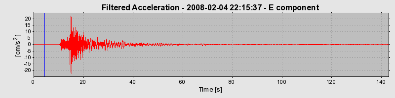 Plot-20160725-8962-ljyyp1-0