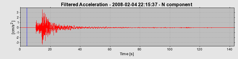 Plot-20160725-8962-16vnzlx-0