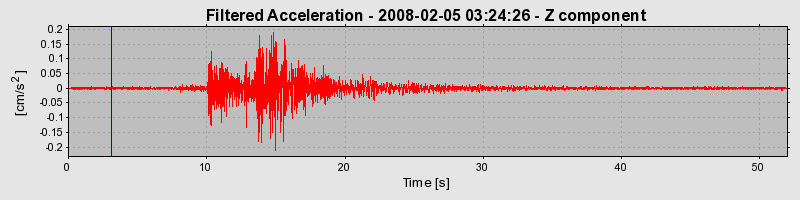 Plot-20160725-8962-xsfur4-0