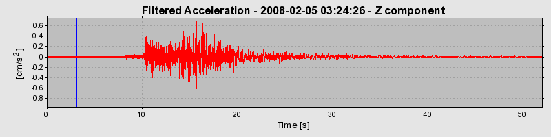 Plot-20160725-8962-1f3e7g4-0