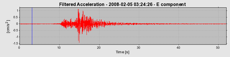 Plot-20160725-8962-10qaml9-0