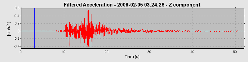 Plot-20160725-8962-kbxiuz-0