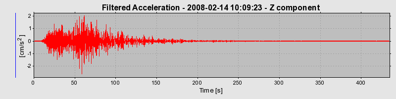 Plot-20160725-8962-1o0lxb0-0