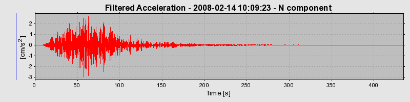 Plot-20160725-8962-e54qln-0