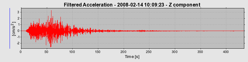 Plot-20160725-8962-c4ovzl-0