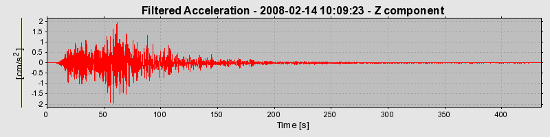 Plot-20160725-8962-14q58c2-0