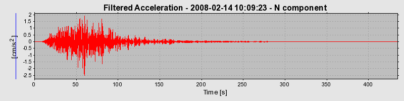 Plot-20160725-8962-1w6smod-0