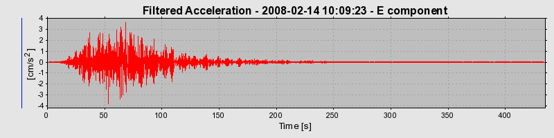 Plot-20160725-8962-lfv19f-0