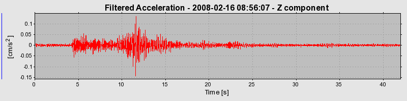 Plot-20160725-8962-gnqdw0-0