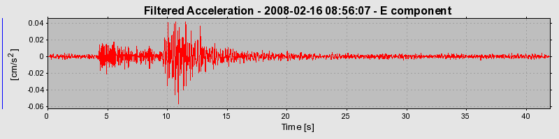 Plot-20160725-8962-1t617rn-0